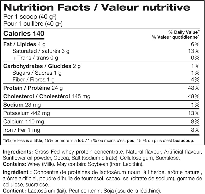 PERFECT Sports, Ultra Fuel, Grass-Fed Whey Protein 4LBS