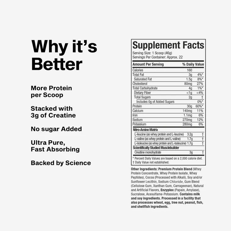 Muscletech Nitro-Tech 5lbs