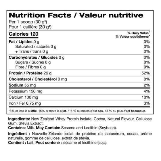 PERFECT SPORTS DIESEL WHEY ISOLATE 2LBS