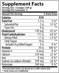 NUTRABOLICS MASS FUSION MASS GAINER 12LBS